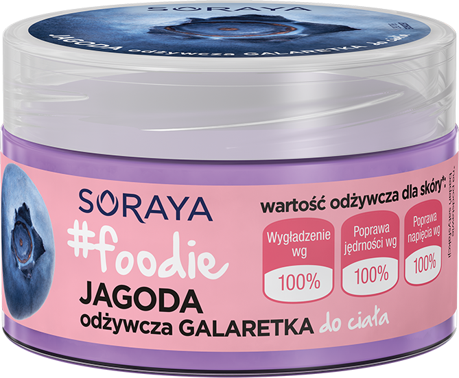 BlogStar: Deser dla skóry – nowa linia SORAYA #foodie - BlogStar.pl